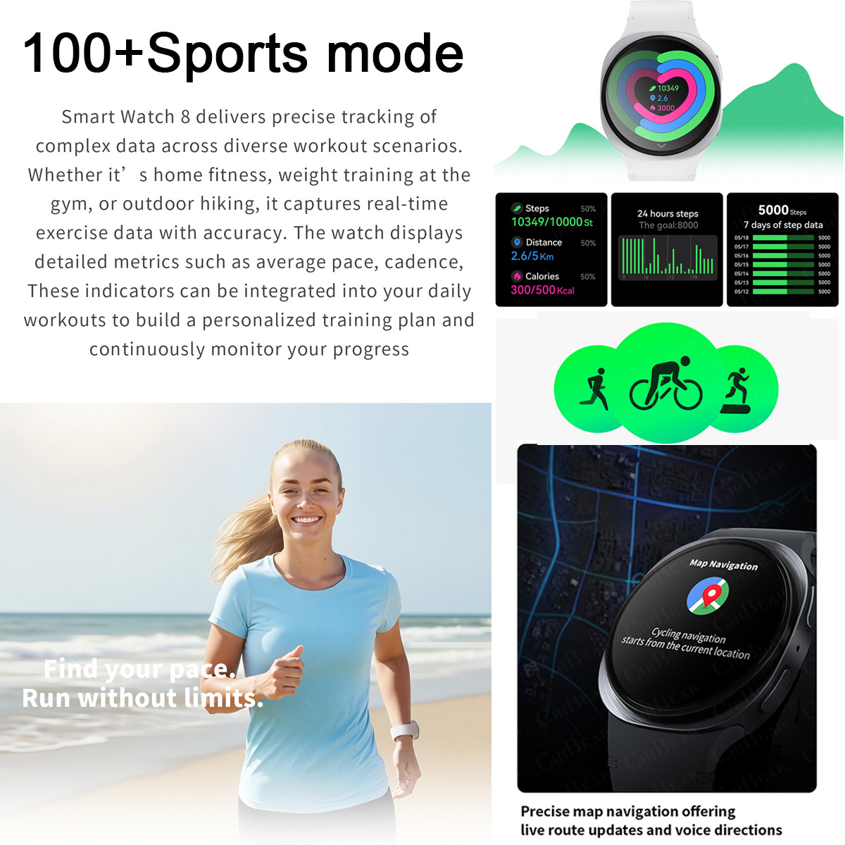 Nuovo Smartwatch 2026 con GPS, - Smartwatch Face recensione e prezzo