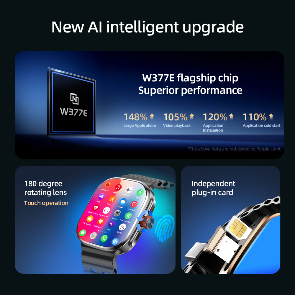 Smartwatch M99/M99 Mini con Di - Smartwatch Id recensione e prezzo